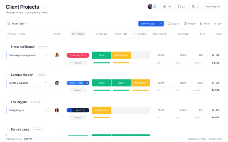 Client Projects Dashboard
