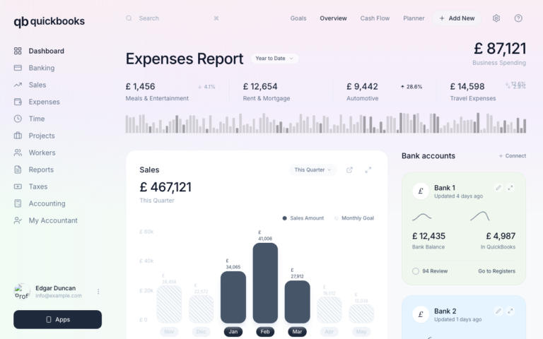 Quickbooks Dashboard Clone